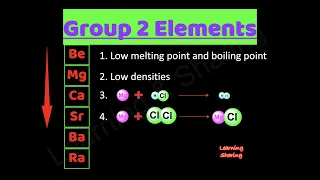 Group 2 Elements, Alkaline Earth Metals. Beryllium, Magnesium, Calcium, Strontium, Barium, Radium.