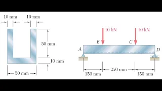 PROBLEM 4.10 | mechanics of materials | Pure bending