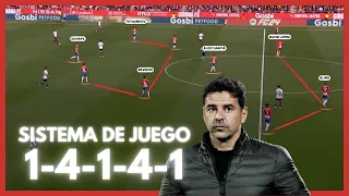 SISTEMA DE JUEGO 1-4-1-4-1 | FORMACIONES FÚTBOL 11