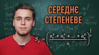 Середнє степеневе | Нерівність Йенсена | Микита Андрух