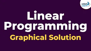 Linear Programming - Graphical Solution | Don't Memorise
