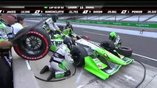 Indycar 2015 - Fecha 5 - Indianapolis GP (Audio Español Latino)