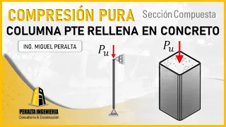 EJEMPLO DE DISEÑO A COMPRESIÓN PURA DE UN PTE  CUADRADO  RELLENO EN CONCRETO.