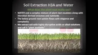 Soil Health Principles - Rick Haney