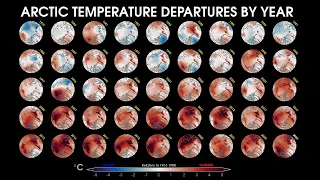 Combining Modeling and Machine Learning Approaches to Understanding the Arctic Earth System