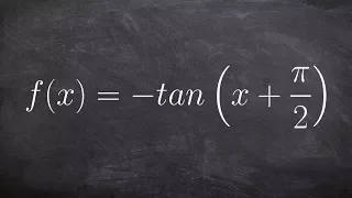 Graphing the Tangent Function with a Phase Shift and Reflection Over the X Axis