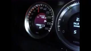 2012 Volvo S80 D5 (215hp) Auto 6-spd. - 0-120 km/h acceleration