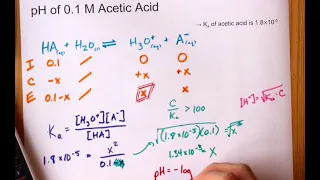 Calculate the pH of 0.1 M Acetic Acid