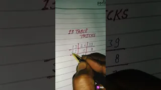 13 Table Tricks very easy/Jaswant singh short/videos