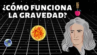 La FUERZA DE LA GRAVEDAD y la Ley de Gravitación Universal de Newton (con Ejemplos)