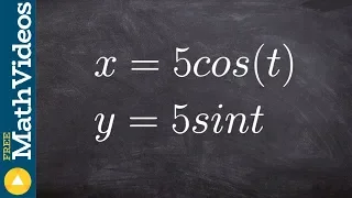 How to eliminate the parameter with two trigonometric equations