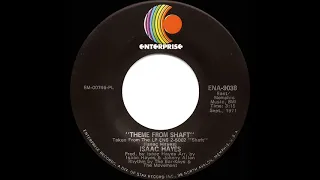 1971 HITS ARCHIVE: Theme From “Shaft” - Isaac Hayes (a #1 record--3:15 mono 45 version)