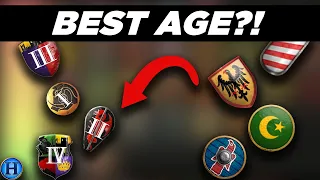 Ranking All 45 Civs According To Their Best Age