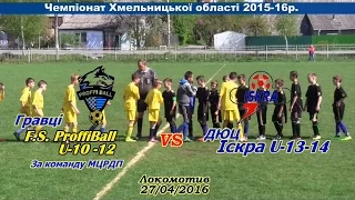 Гравці F.S.ProffiBall U-10-12 за команду МЦРДП vs ДЮЦ Іскра U-13,14 - 0:2 (27.04.2016)