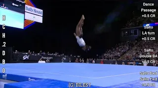 All Around D-Score Simone BILES (USA, 1st, 59.100) - 2023 Core Hydration Classic - 8/5/2023