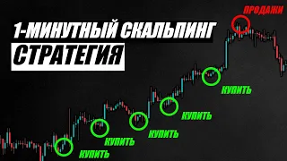 1-минутная торговая стратегия скальпинга (Сумасшедший винрейт!!!)