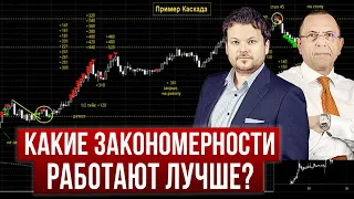 Какие формации работают лучше? Обзор сделок с Денисом Стукалиным  и Шефом по дилингу