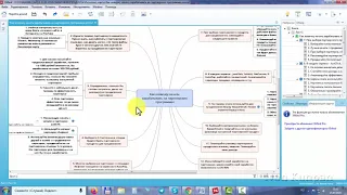 Как пользоваться программой икс майнд (XMind). Вставляем картинки гиперссылки и приоритеты