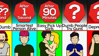 Timeline: What If Everyone Was Dumb Except You