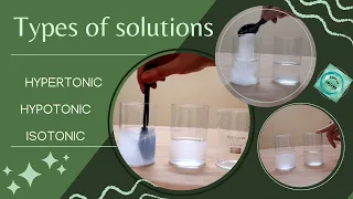 Solutions- Hypertonic, Hypotonic and Isotonic- made easy