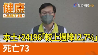 本土增24196「較上週降12.7%」 死亡73【健康資訊】