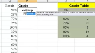 Excel Vlookup to calculate grades