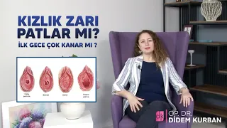 Kızlık Zarı İlk Gece Çok Kanar mı ? | Op. Dr. Didem Kurban