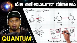 Quantum - Very simple explanation in Tamil | Mr.GK