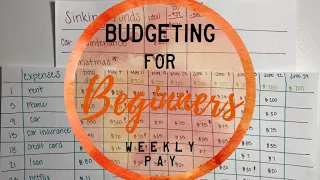 Budgeting for Beginners; Cash Envelope System | WEEKLY PAY | BudgetWithBri