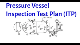 Pressure Vessel Inspection Test Plan (ITP) [HINDI]