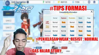 TIPS BUILD FORMASI DAN PENJELASAN TIPE-TIPE MURID || BLUE ARCHIVE INDONESIA