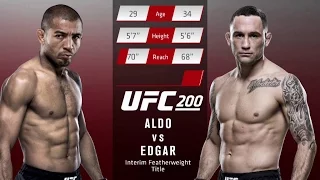 (FULL FIGHT) - Jose Aldo Vs Frankie Edgar - High Quality - UFC 2