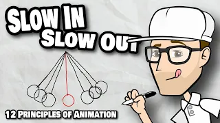 12 Principles of Animation - Slow In - Slow Out