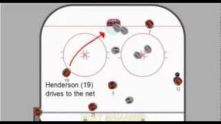 Paul Henderson Winning Goal, '72 Summit Series