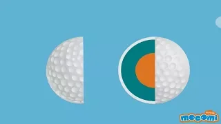 Why do a Golf Ball have Dimples? Physics for Kids | Kids Education by Mocomi Kids