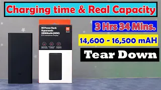 🛠 Mi Power Bank Hypersonic: Teardown, Charging, Capacity, and Temperature Testing❤ ✔