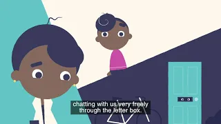 Video 1 of 5: What is Safeguarding? Understanding safeguarding