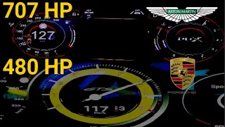 2022 Porsche 911 GTS 480 HP VS SUV Aston Martin DBX 707 Acceleration 0-200 km/h