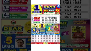 Lottery Sambad Live 8:PM Dear Nagaland State Lottery Live draw result 6.04.2024 | Lotterysambad
