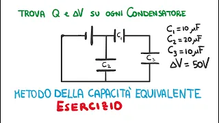 Metodo della Capacità Equivalente con Circuiti con Condensatori: Esercizio semplice