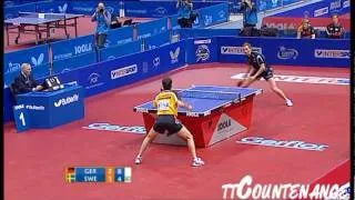 European Championships: Timo Boll-Jorgen Persson