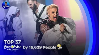 Eurovision 2024: Top 37 by 16,629 People