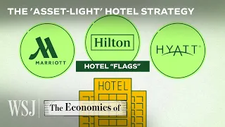 Why Marriott and Hyatt Don’t Actually Own ~99% of Their Hotels | WSJ The Economics Of