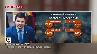 Бюджет з дірою у 300 мільярдів: де Україна візьме гроші, Голобородько