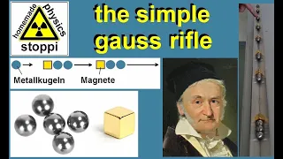 Magnetic Cannon - Gauss rifle / Magnetkanone - Gausskanone