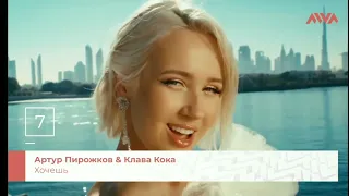 VIVA Chart Top 10 №100 От 14.08.2022