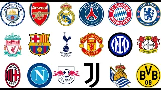 100 Most Valuable Teams in the World | Update May 2024 | Most Valuable Football Clubs in the World