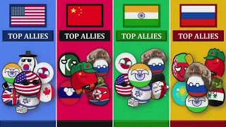 USA vs China vs India vs Russia - Country Comparison @Dataofworld