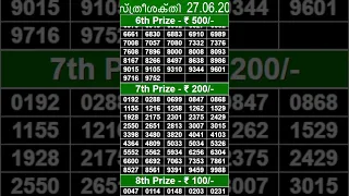 STHREE-SAKTHI SS-371 27/06/2023|KERALA LOTTERY LIVE RESULT