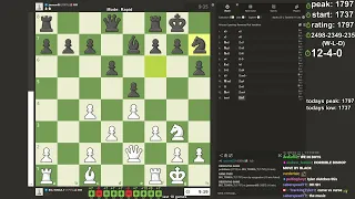 Tyler1 Gets 1800 Elo in Rapid Chess